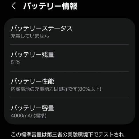 Samsung Galaxy S21 5G Scg09 ファントムグレー
