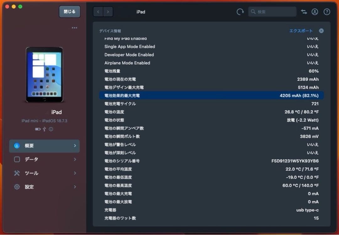 iPad本体 iPad mini 5 64GB Wi-Fi+Cellular