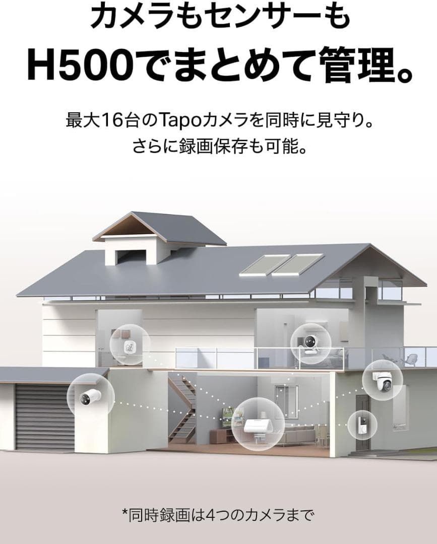 Tapo スマートホーム ベース H500 16GB ◎新品未使用品◎ 送料込み