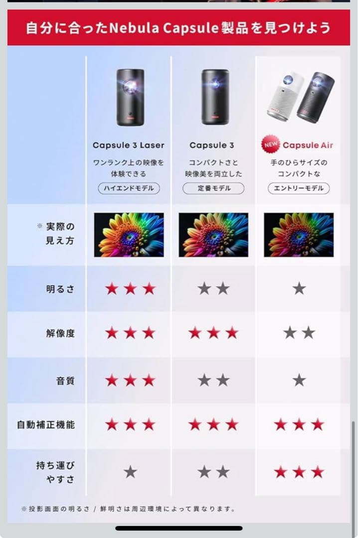 NEBULA Nebula Capsule Air 本体