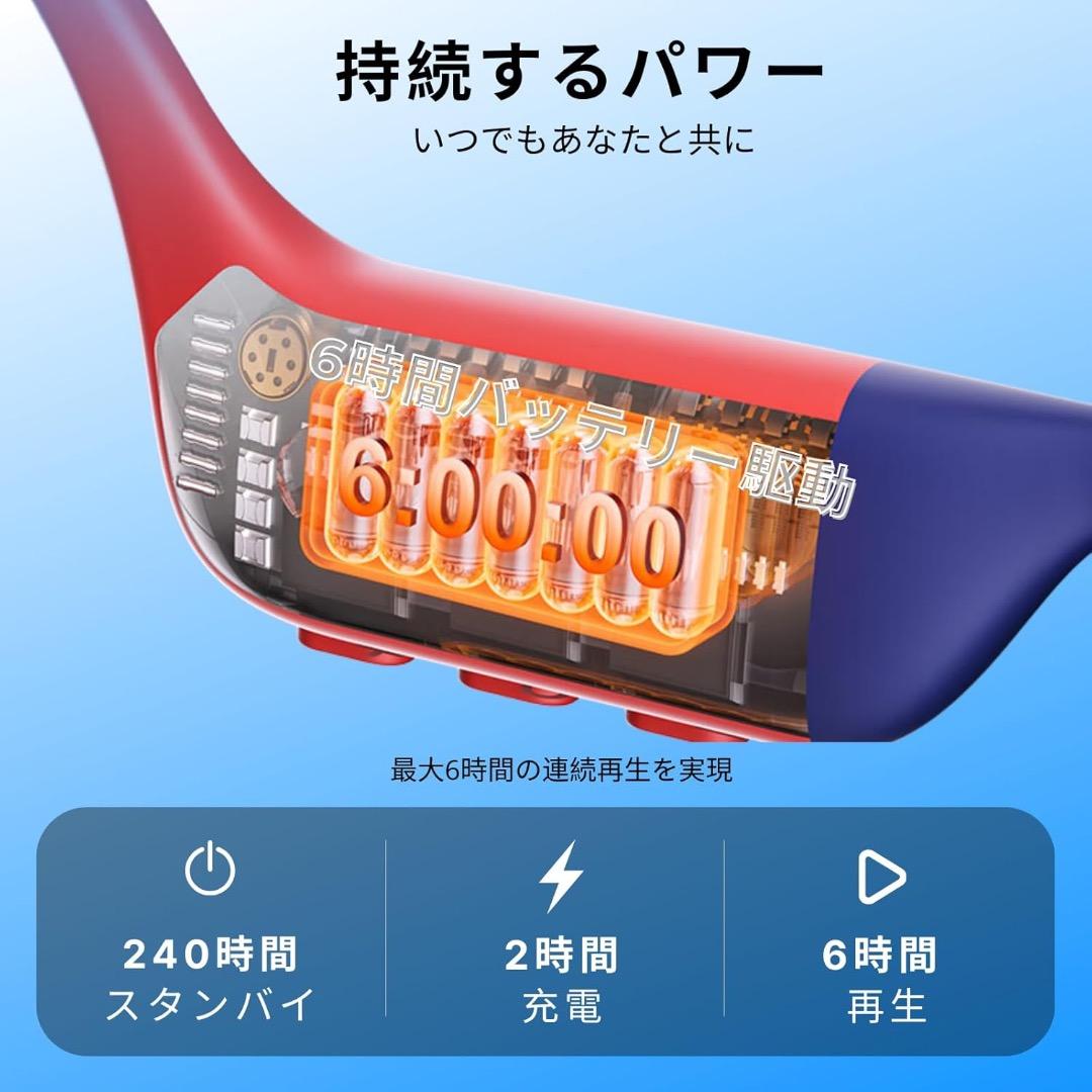 Essoniox 骨伝導イヤホン 水泳対応 32GB内蔵 オフライン再生【新品】