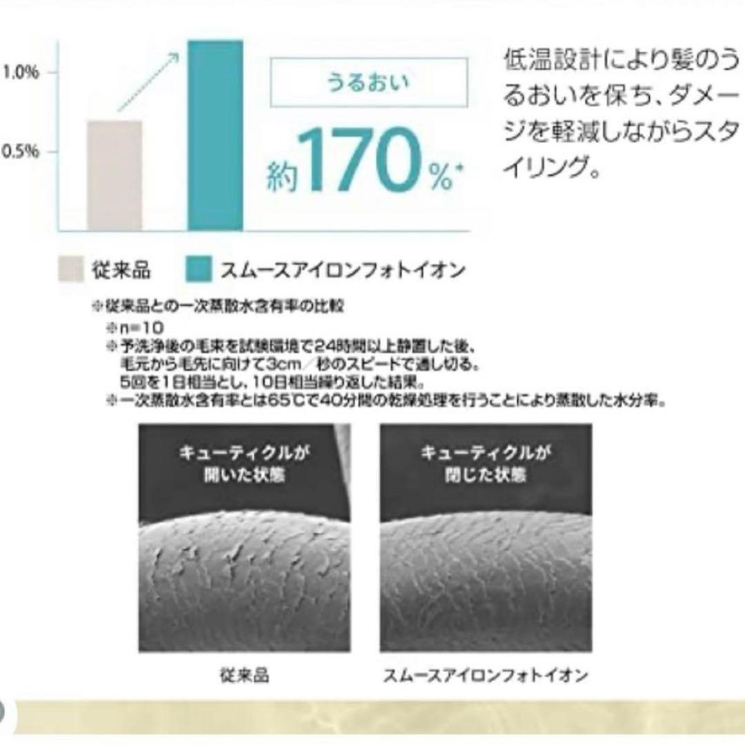 ヤーマン　スムースアイロンフォトイオン　スムースヘアアイロン