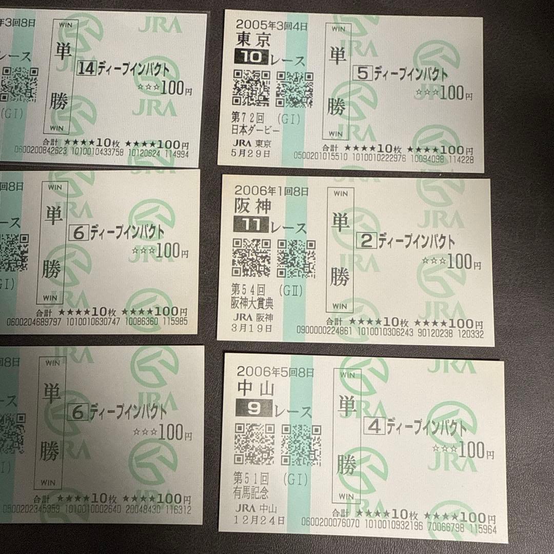 ディープインパクト国内新馬除く全レース現地単勝馬券