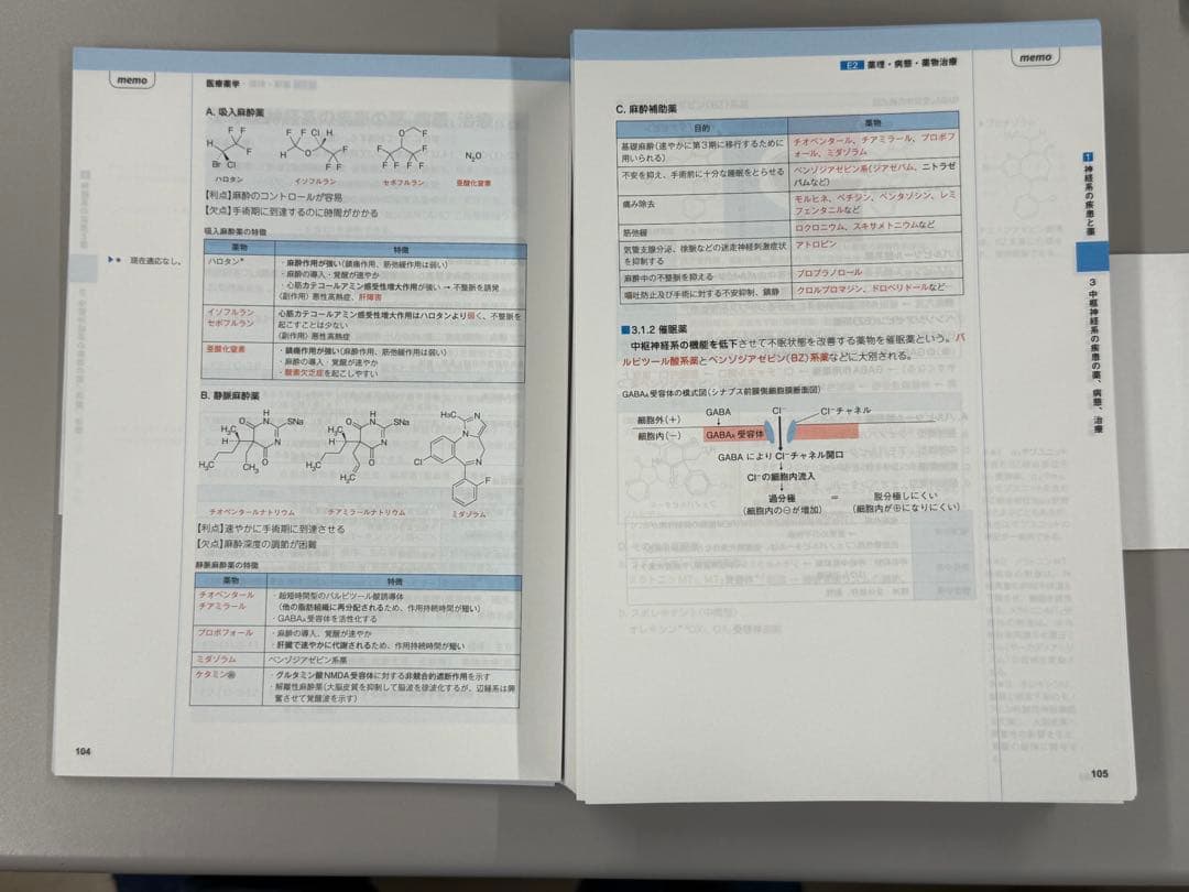 コアカリ重点ポイント集 改訂第9版