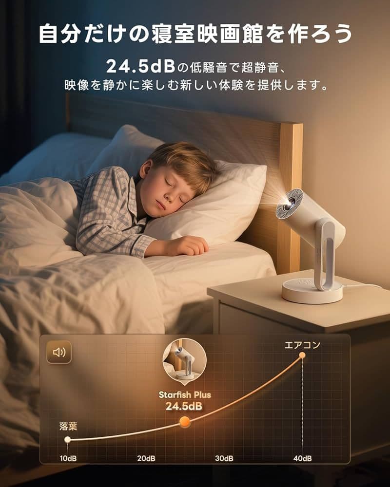 Google TV搭載プロジェクター 本体