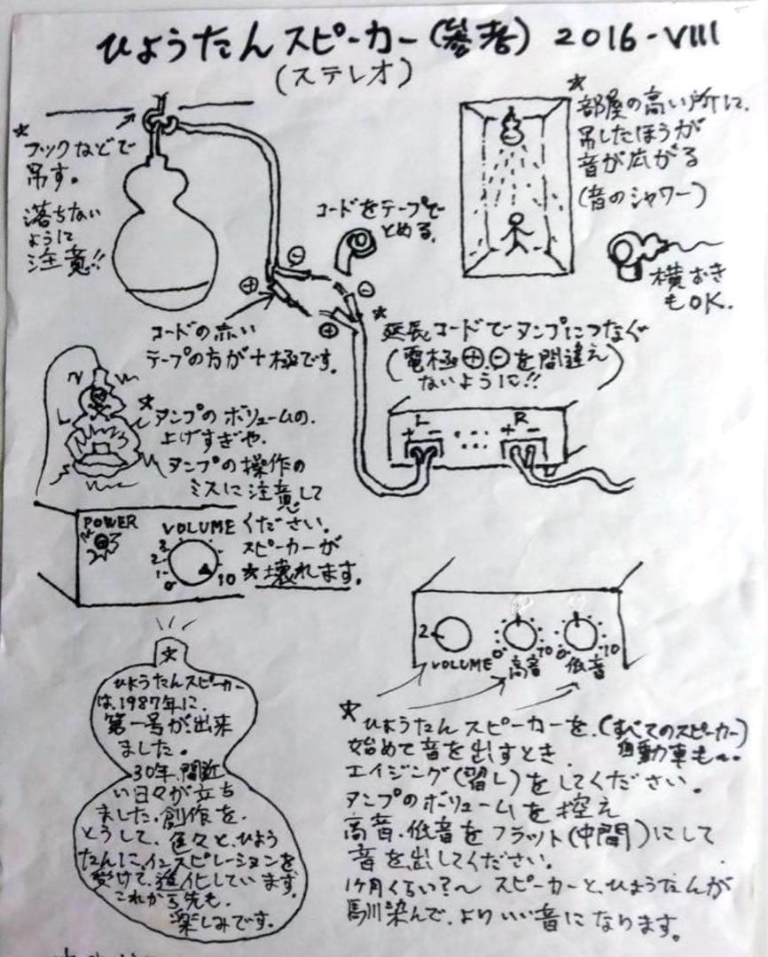 ひょうたんスピーカー　秋元しゅうせい　ステレオタイプ1セット　8Ω5W