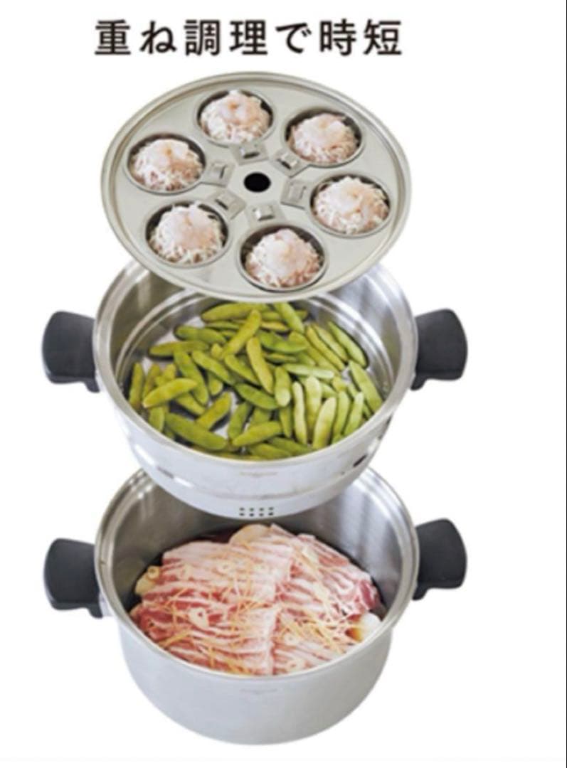 アムウェイ　クィーン ６Ｌ シチューパンセット