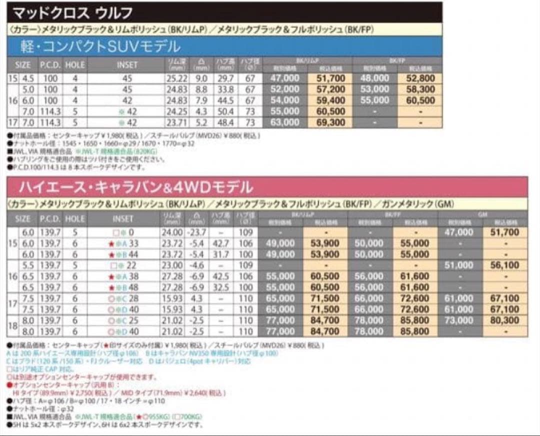 バリ溝　プラド 265/60/18ダンロップスタッドレス