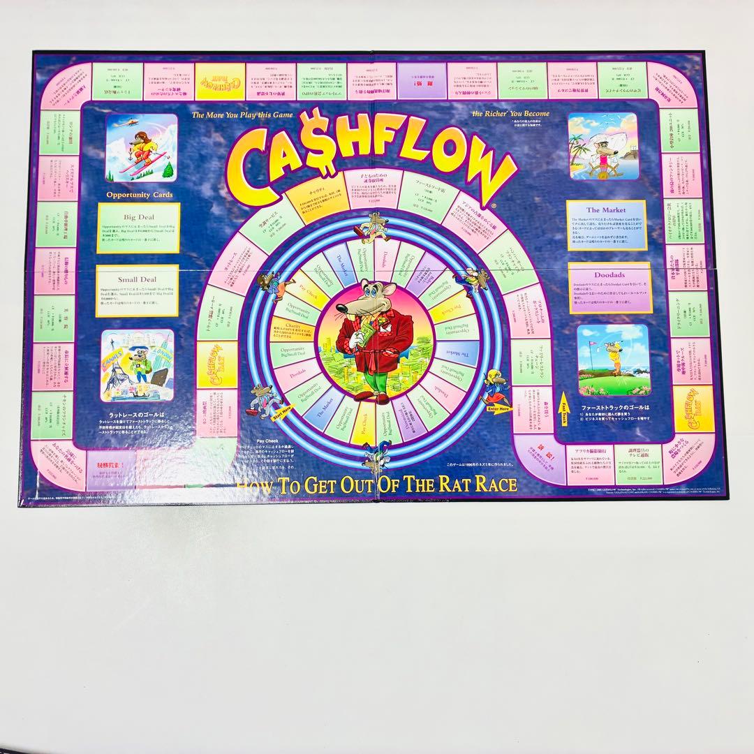 【美品 欠品なし】キャッシュフロー101 日本語版 ボードゲーム 47