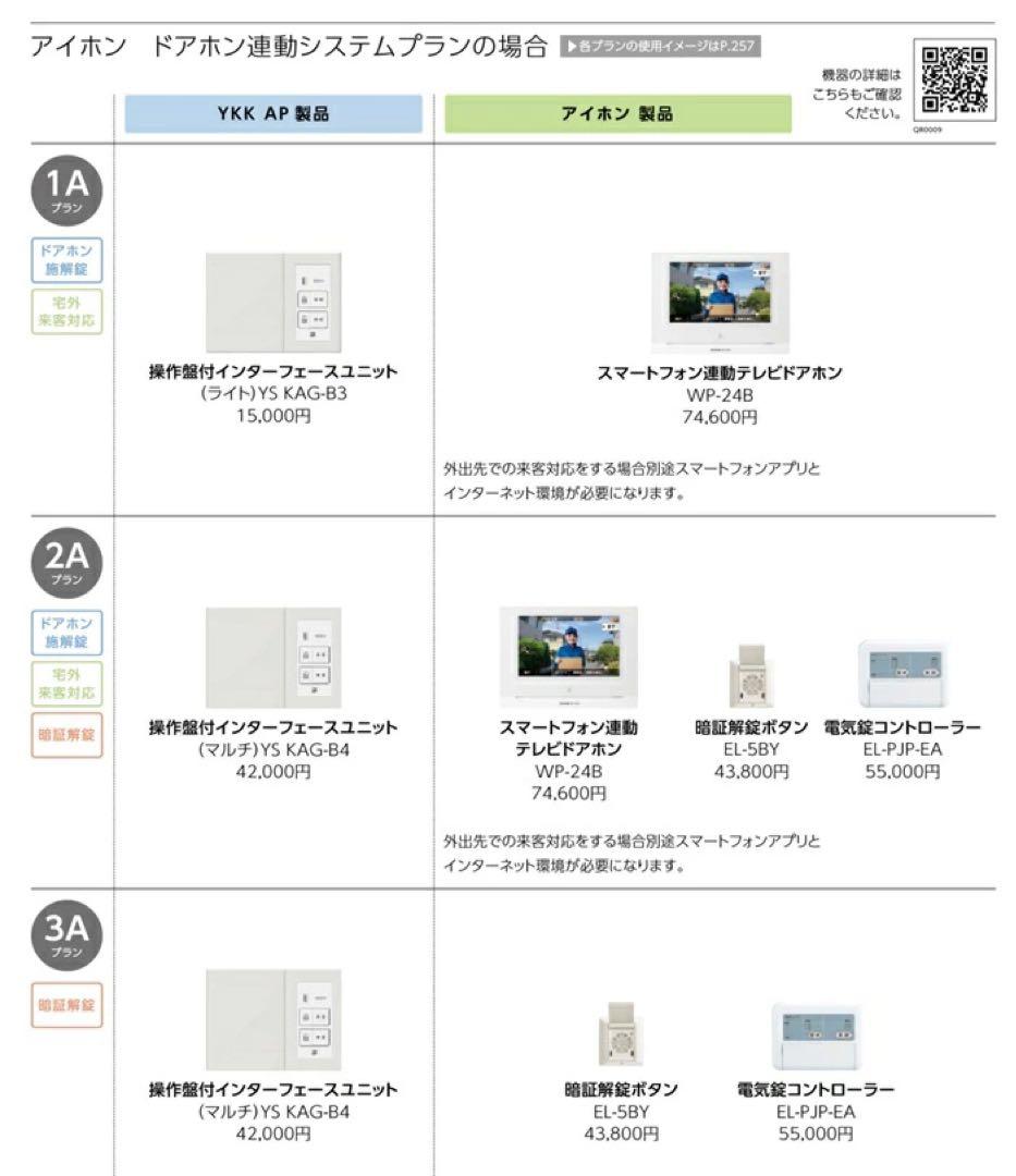 新品 YKKAP インターフェースユニット（ライト） YS KAG-B3