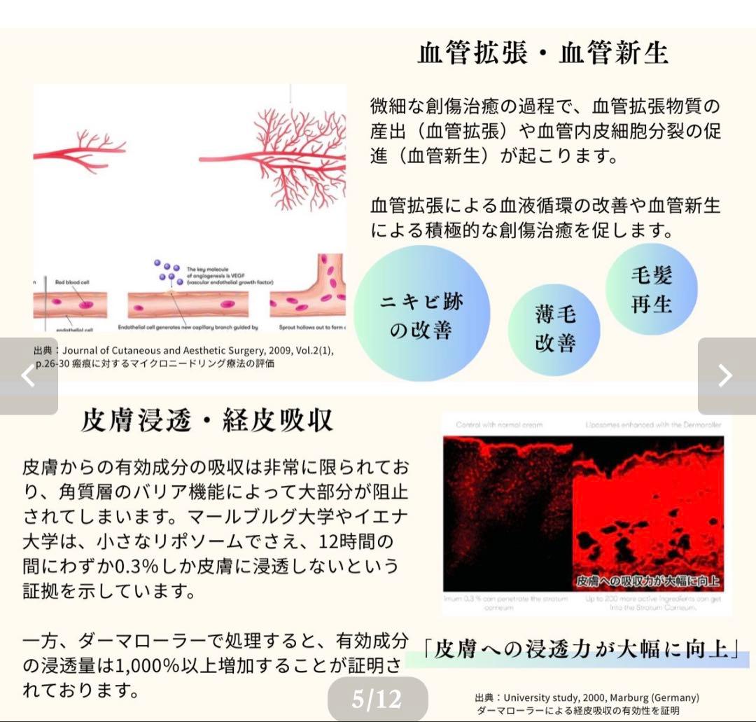 ダーマローラー HC 902 & ローラークリーナーセット　新品未使用