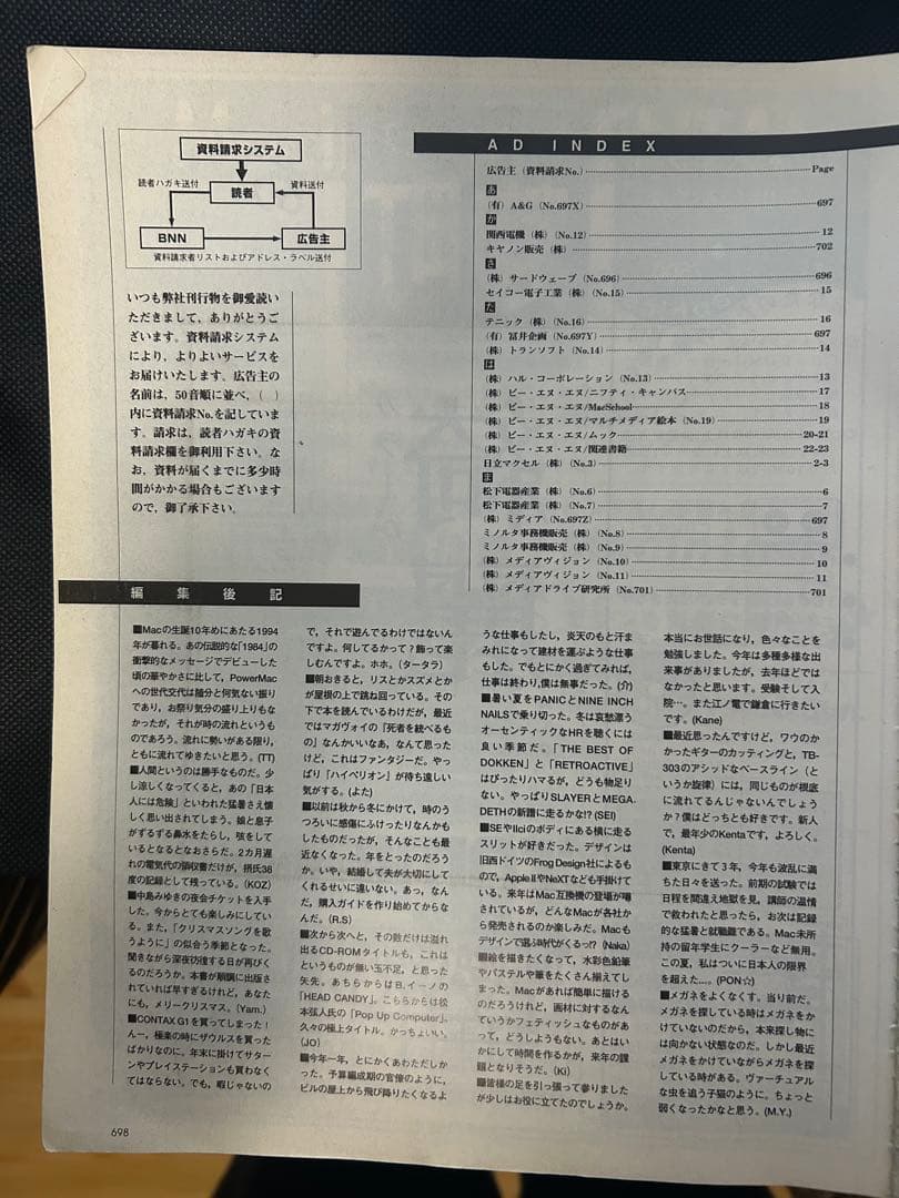 Bug News バグニュース30冊+macintoshゲーム倶楽部+オマケ