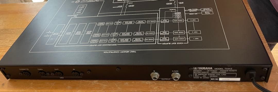 DTM・DAW YAMAHA TX81Z