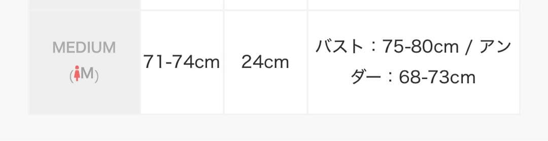 Sugar nine ビキニ