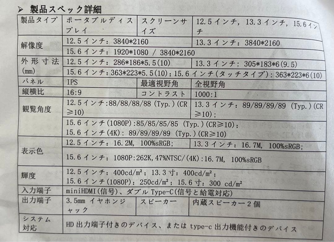 13.3インチ　ポータブルモニタ