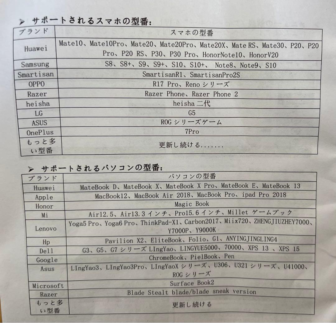 13.3インチ　ポータブルモニタ