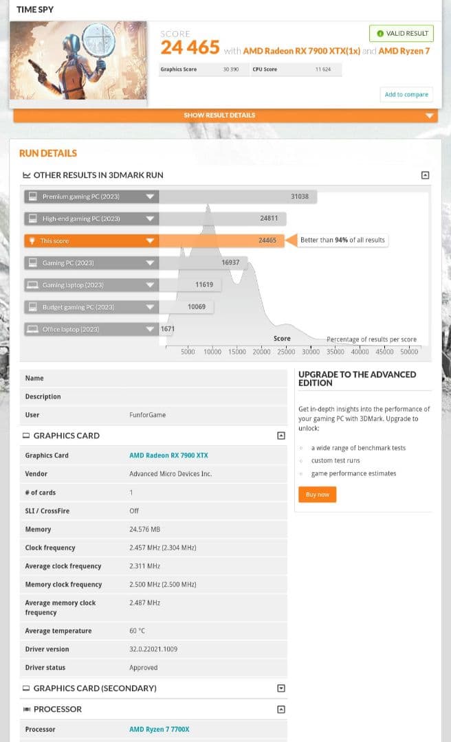 ASRock RX 7900 XTX 24GB グラフィックカード
