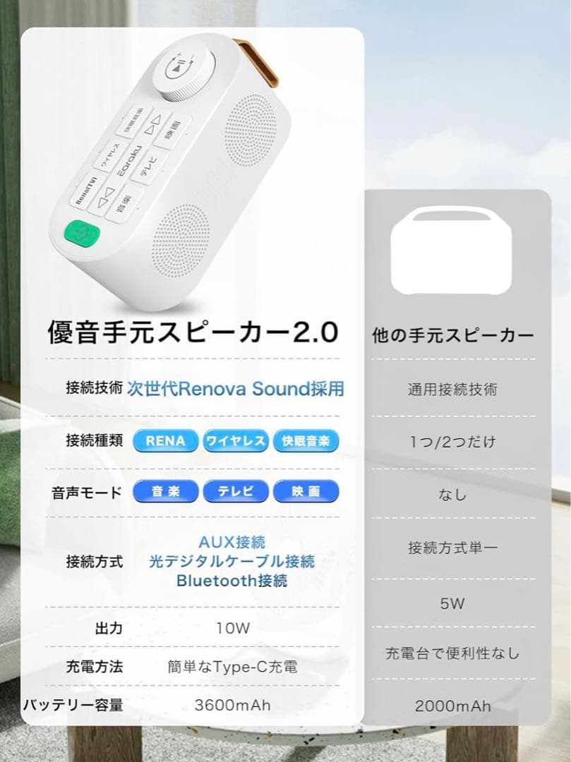 手元スピーカー テレビ用 【2024 遅延改良版 3in1 お手元スピーカー】