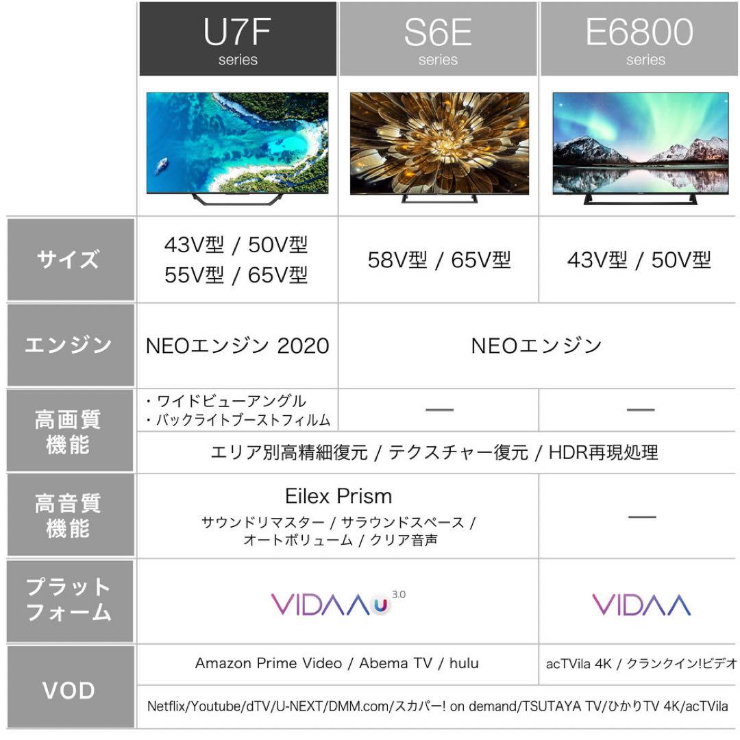 【9/14までの出品！】 Hisense 50U7F 4k 液晶TV 50型