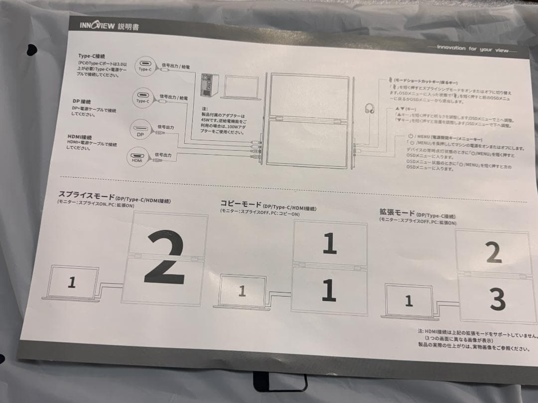 InnoView デュアル モバイルモニター 18インチ 2K 100Hz