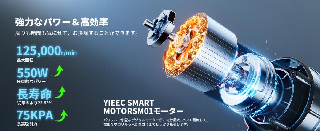 掃除機 コードレス AIホコリ自動検知 75Kpa 強力吸引力 限定１個