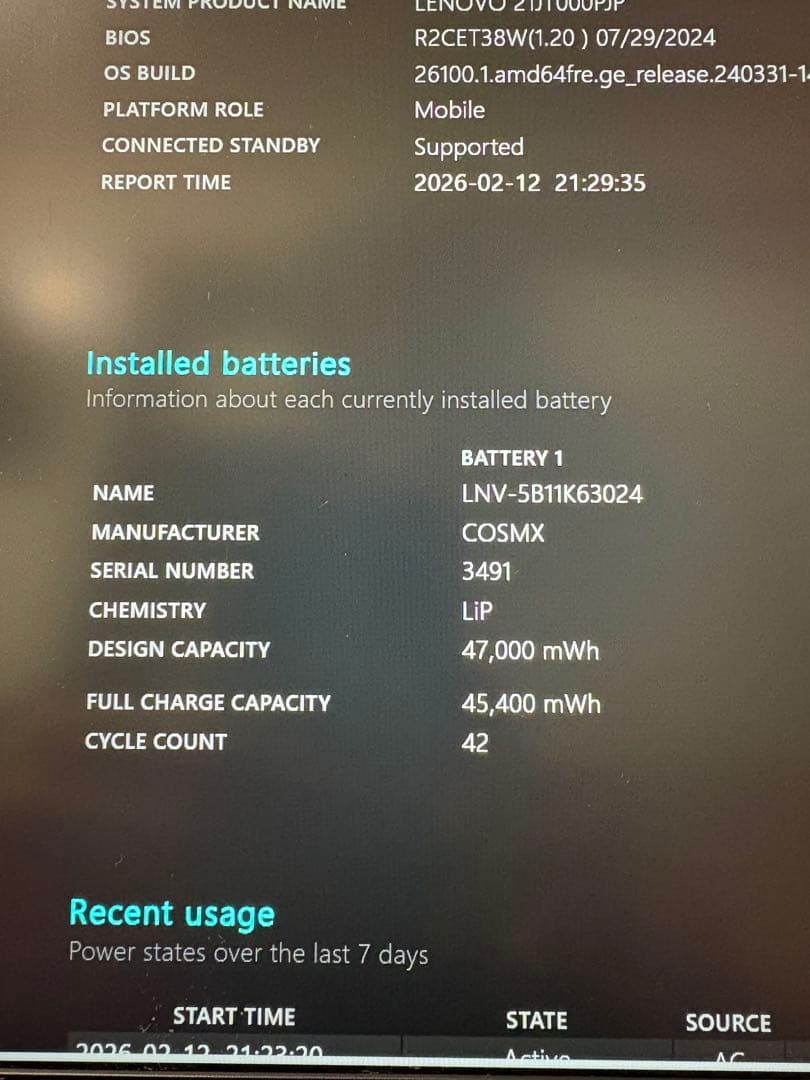 Windowsノート本体 ThinkPad E16 Gen1 Ryzen 7 7730U 16GB 1TB