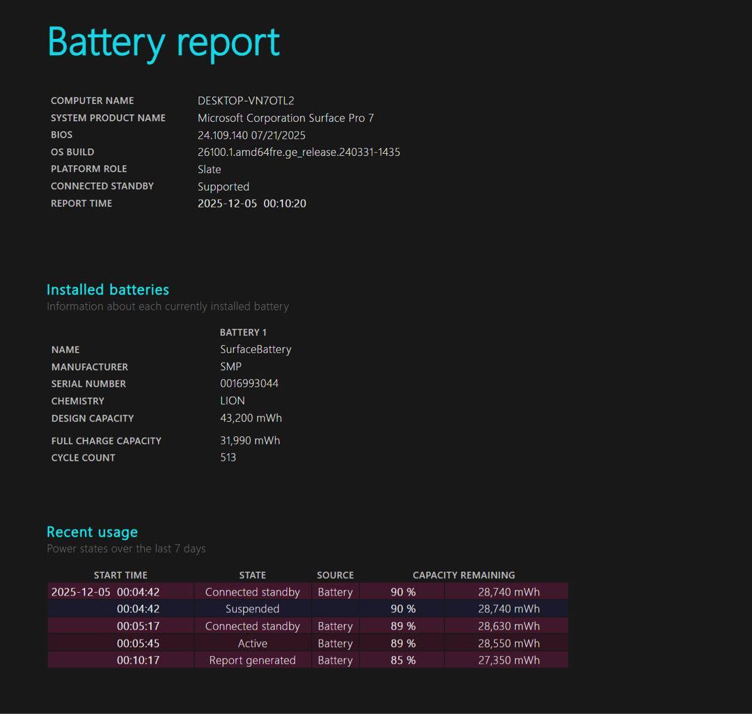 オフィス付 Microsoft SurfacePro7 i5 8GB 128GB