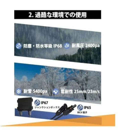 CLEZEED 200W 単結晶ソーラーパネル 引き取り限定 25年9月購入