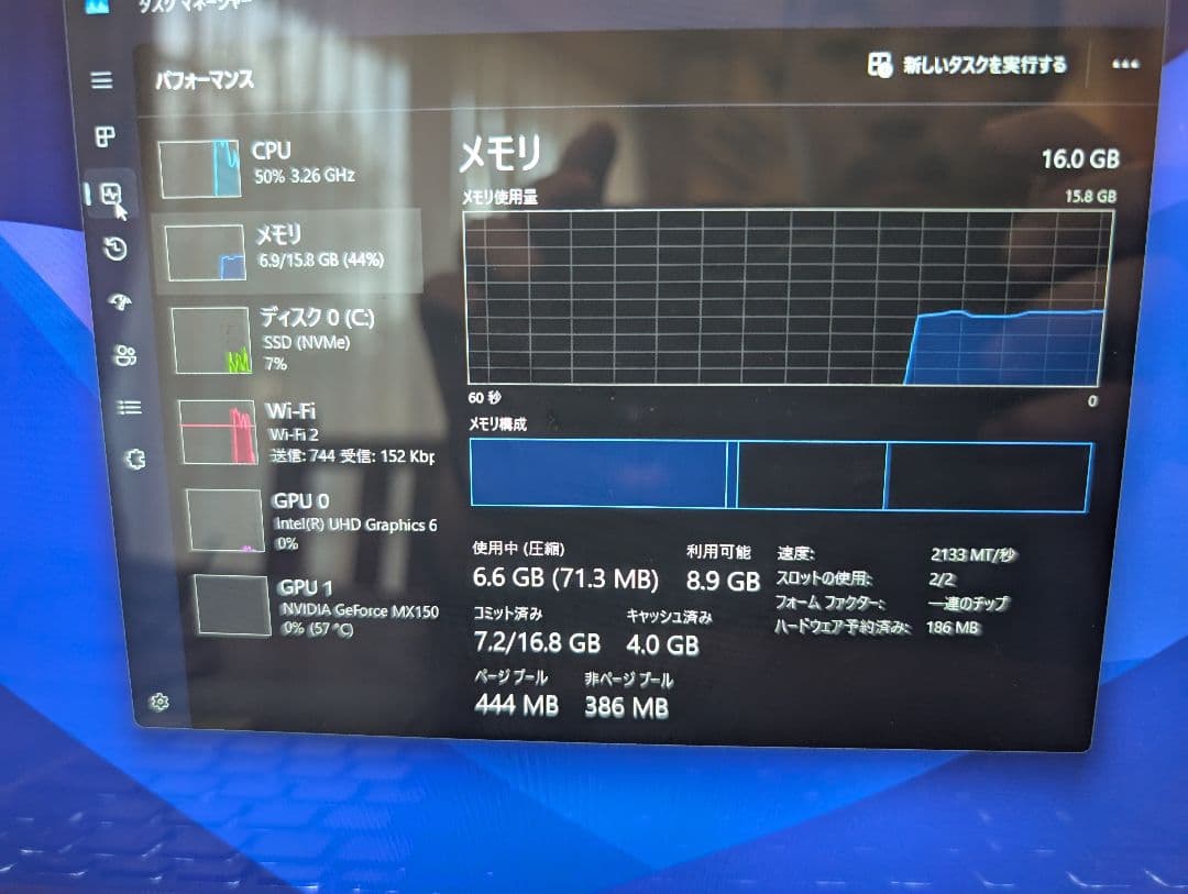 ASUS ZenBook 14／win11／Core i7／16gb