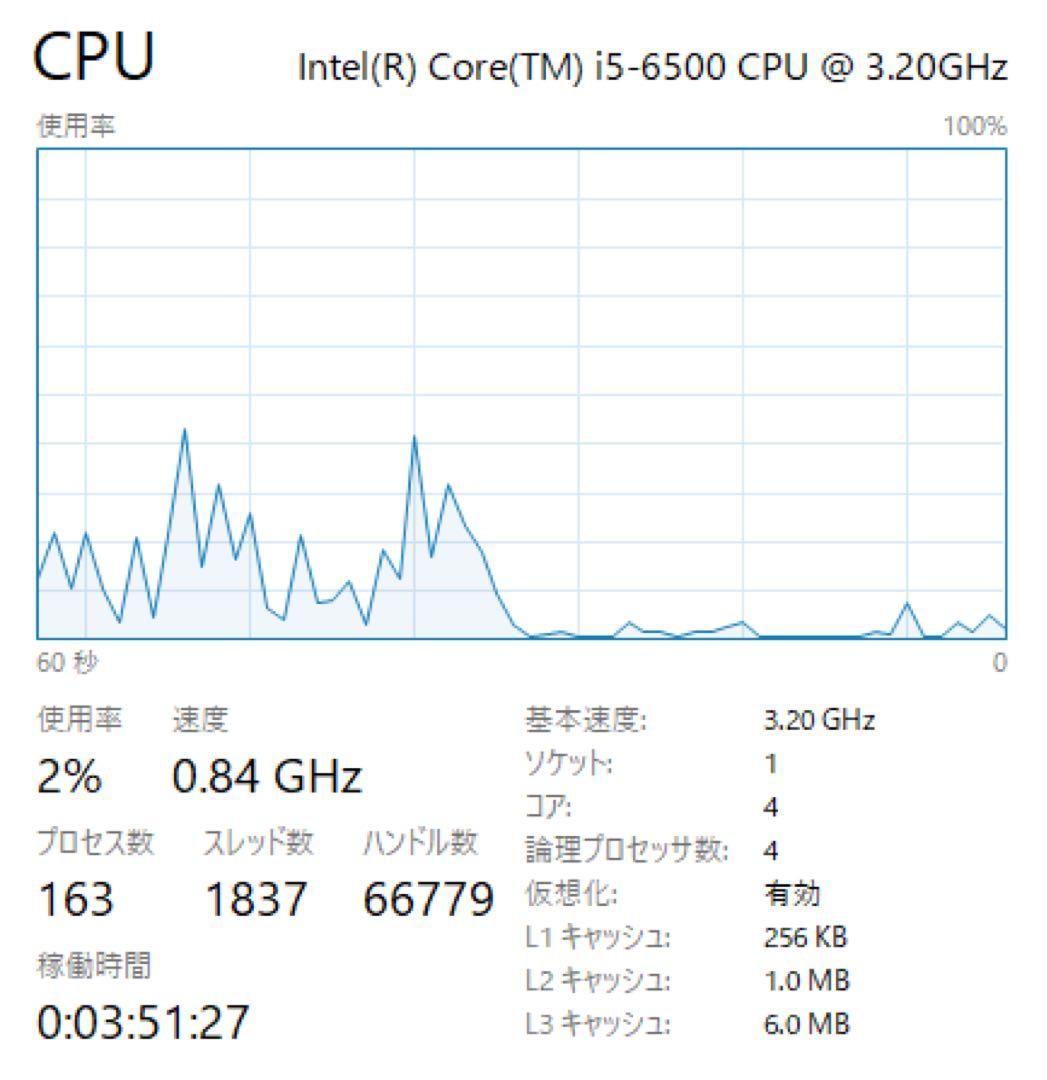 ガレリア ゲーミングPC GTX960 / i5-6500/ SSD搭載