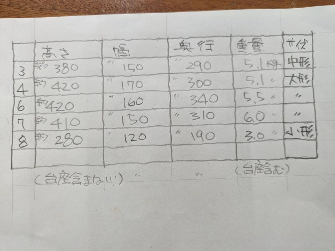 漆喰シーサー①