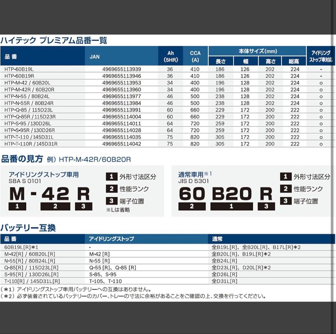 BOSCH ハイテックプレミアム　q85 バッテリー　新品未使用