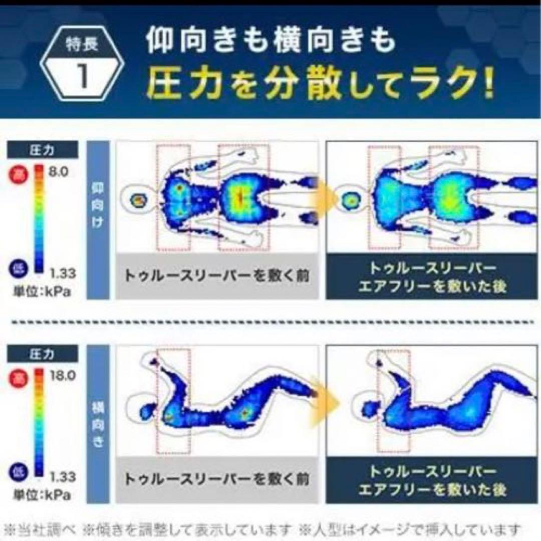 トゥルースリーパー　エアフリーマットレス　シングル　かため　高反発　5cm