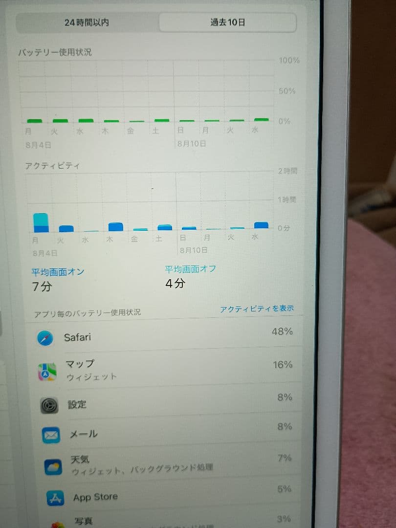 Apple iPad　第８世代 32G　セルラー　本体　SIMフリー
