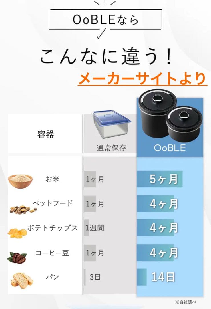 【新品】真空保存容器「OoBLE black」（ミニ）