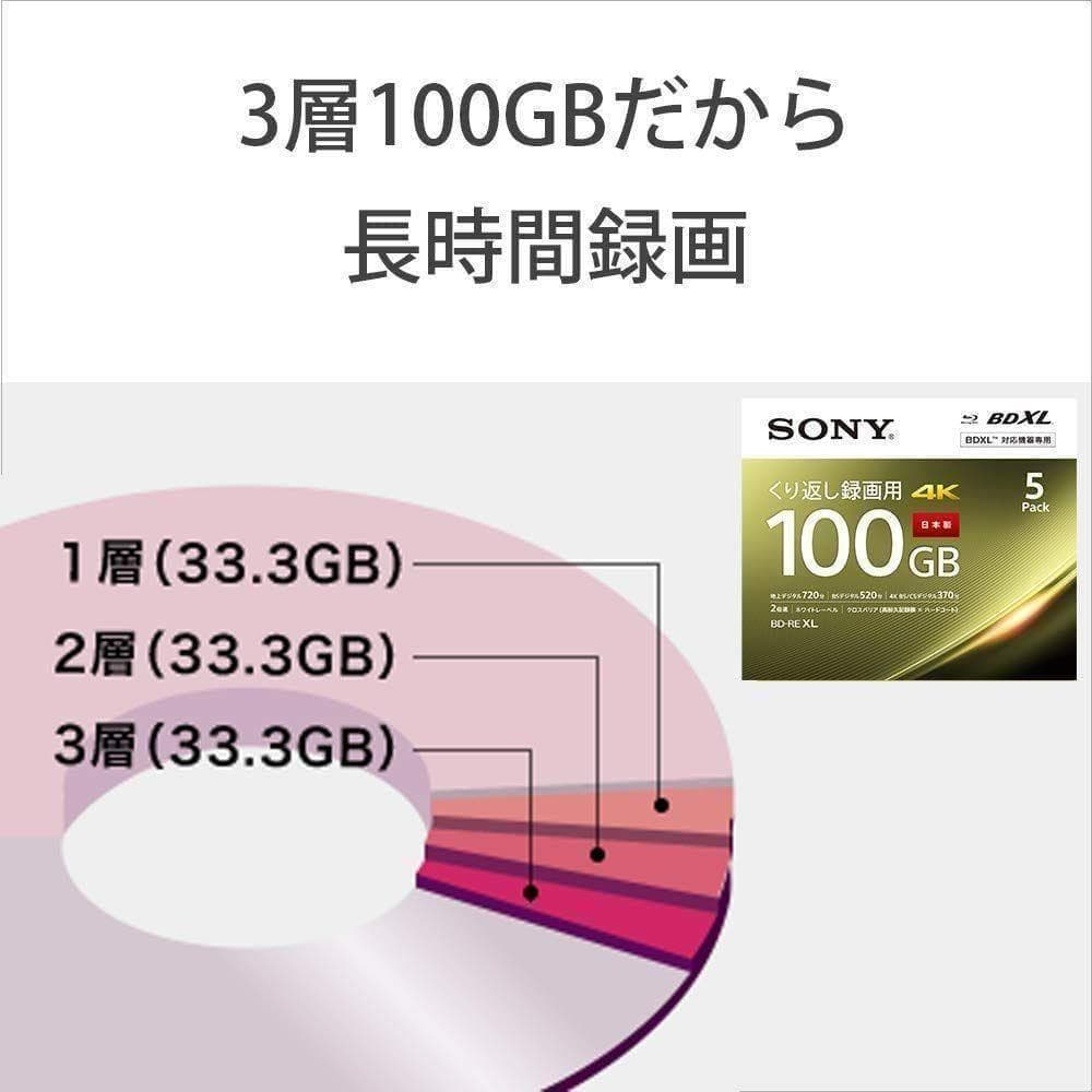 10セット　ソニー ブルーレイディスク BD-RE XL 100GB 3枚入り