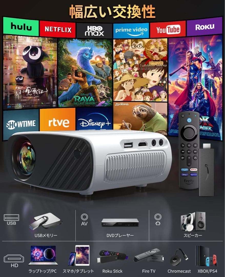 ✨三脚と専用バック付き✨プロジェクター 小型 ELEPHAS 超小型 家庭用