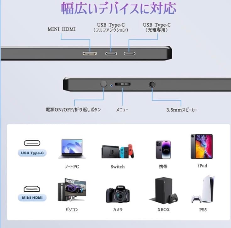 モバイルモニター