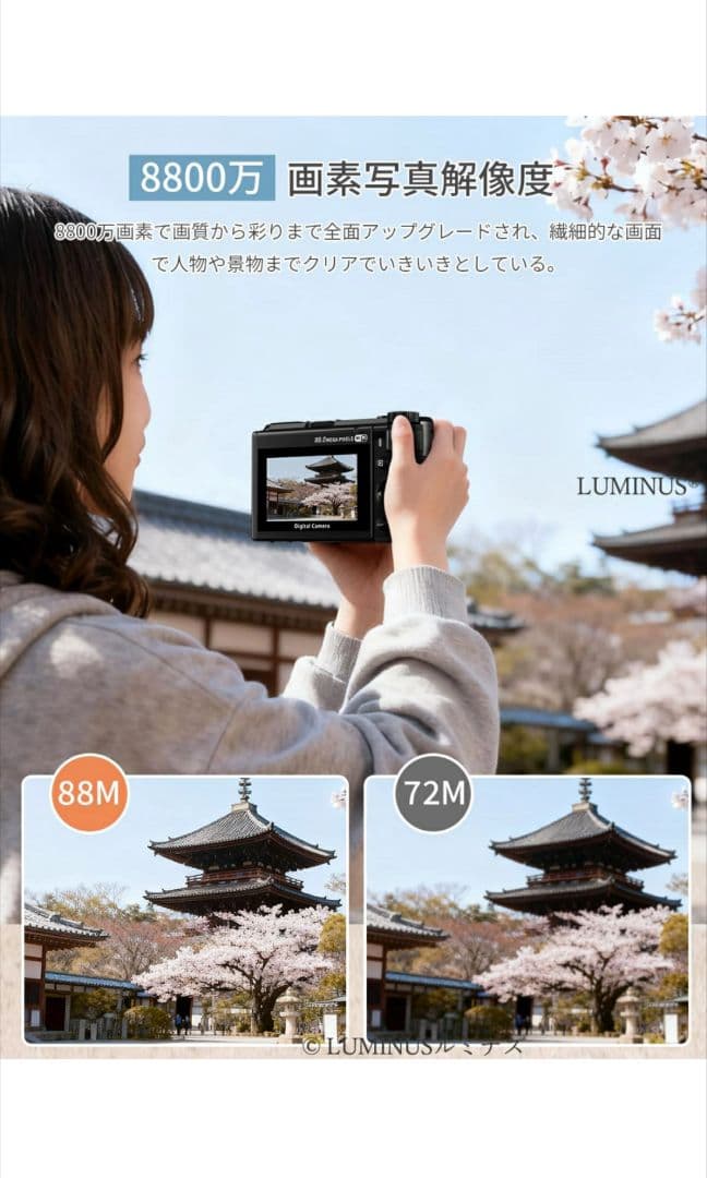 デジタルカメラ 8k 8800画素 18倍ズーム