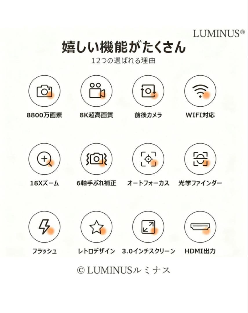 デジタルカメラ 8k 8800画素 18倍ズーム