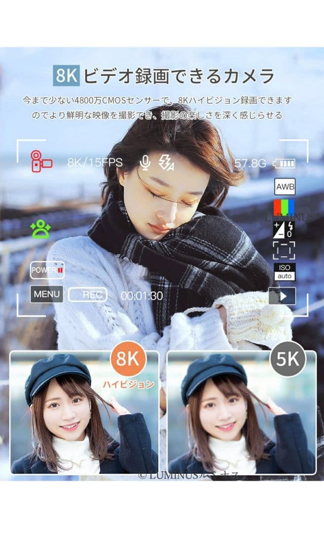 デジタルカメラ 8k 8800画素 18倍ズーム