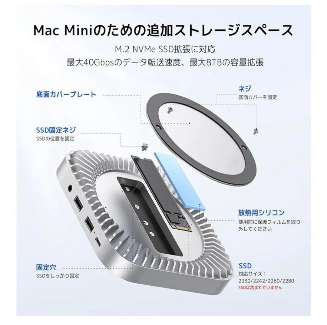 【早い者勝ち】Mac mini M4 (2024) 24GB ユニファイドメモリ