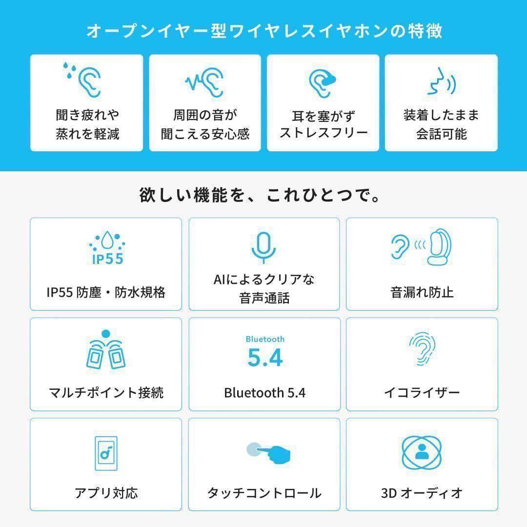 【新品】保証書無し　Anker Soundcore AeroFit2 ブラック