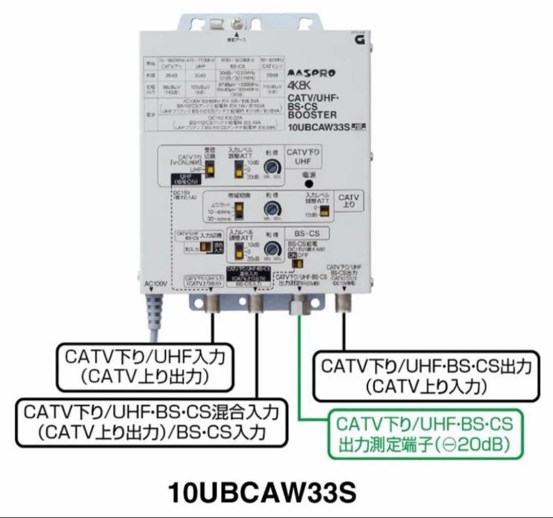マスプロ 4K・8K衛星放送（3224MHz）対応 共同受信用