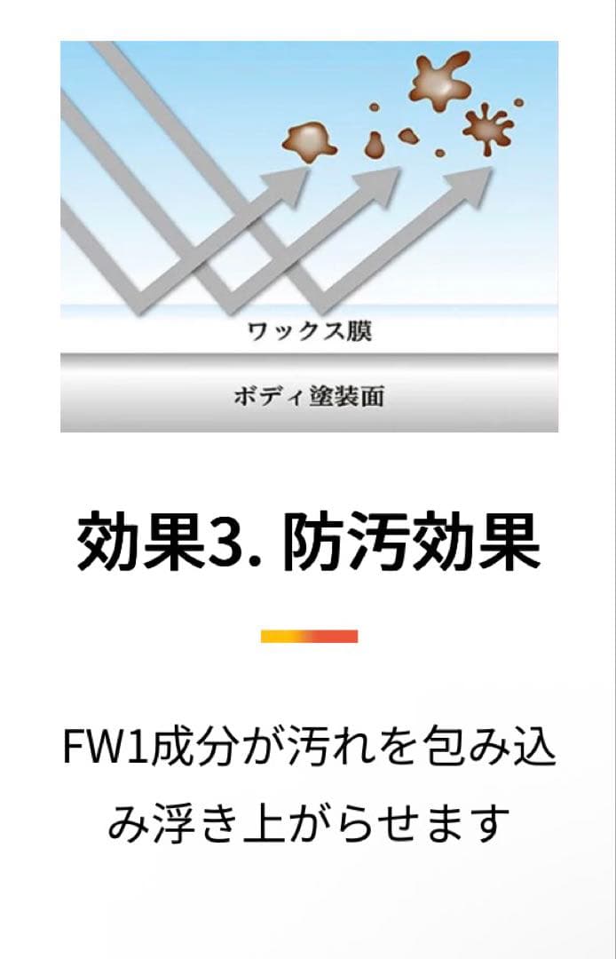 【最終値下げ】FW1 高性能クリーニングワックス 17.50 oz 4本+おまけ