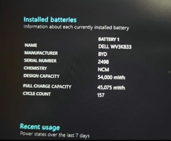 Windowsノート本体 Dell inspiron14 5435 Ryzen7