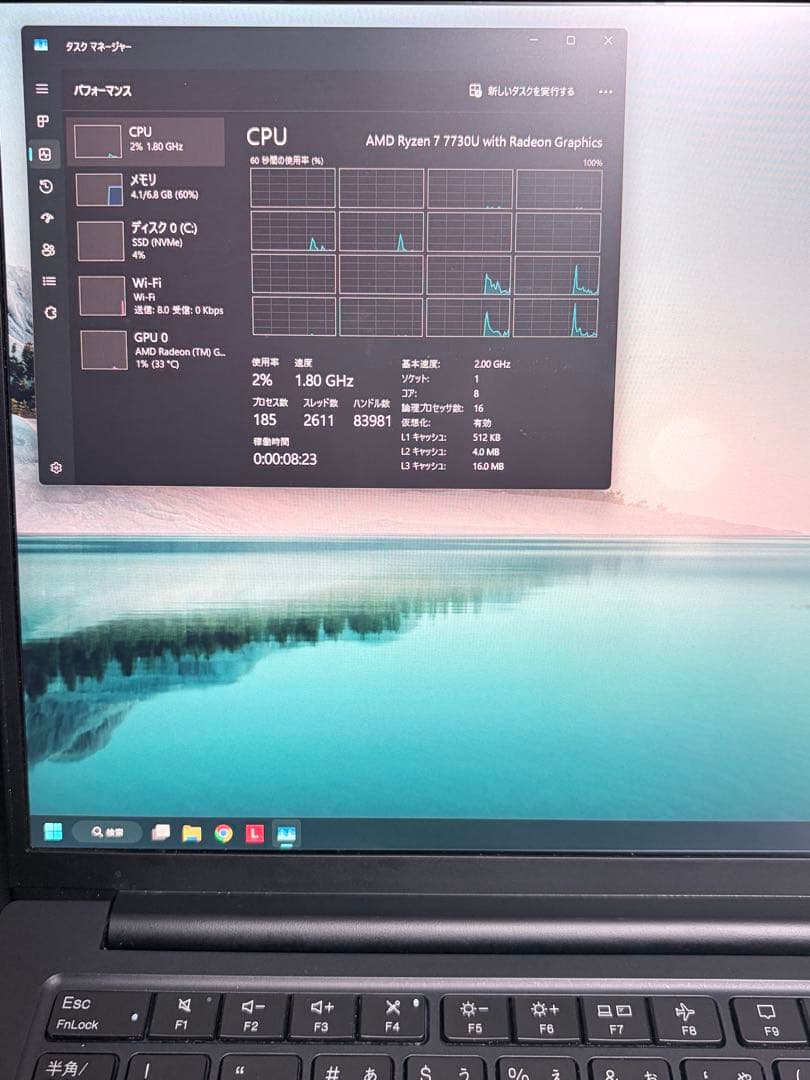 ThinkPad E14 Gen5 AMD RYZEN7 訳アリ