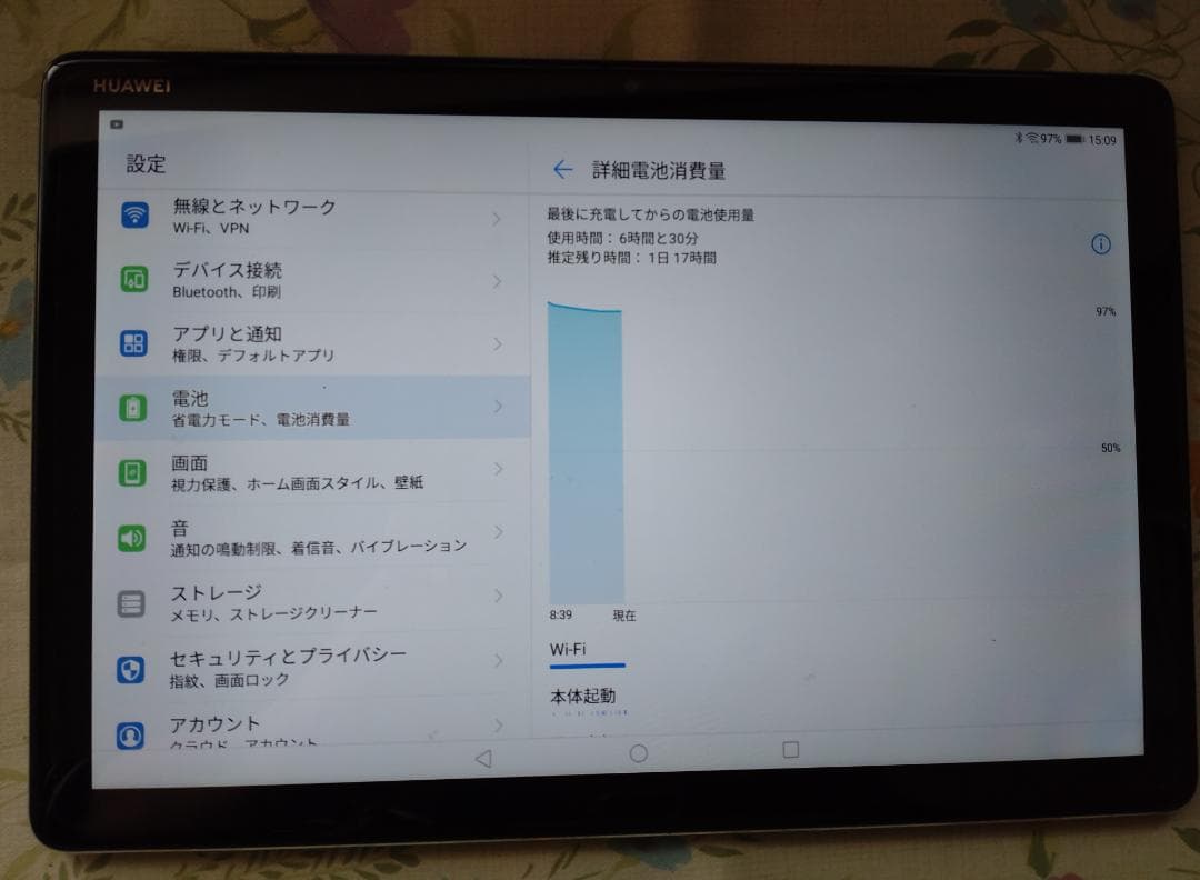HUAWEI 　MEDIAPAD M5 LITE10　32GB