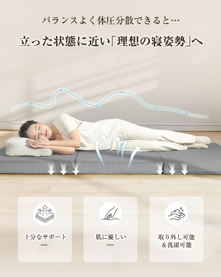 折りたたみ マットレス 厚さ10cm 三つ折り 高反発 腰痛対策 硬め ダブル