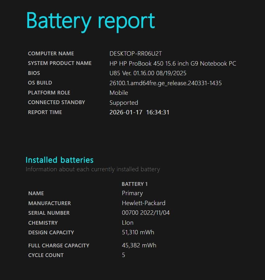 【美品】HP Probook 450G9 i5-1235U/8G/SSD256G